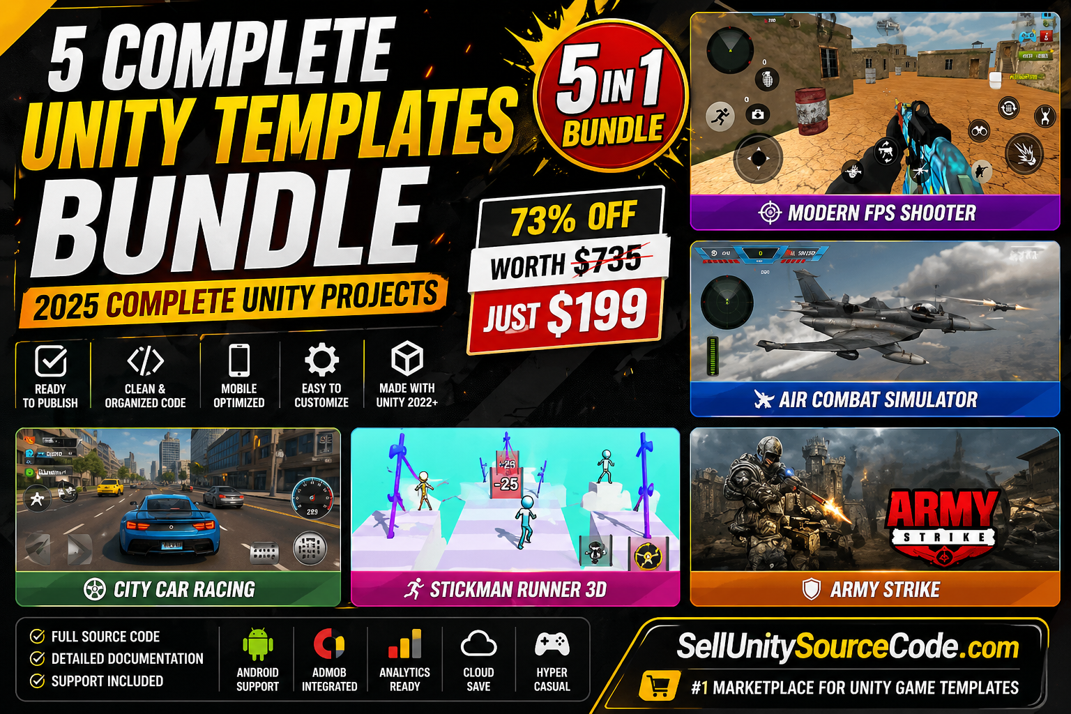 5 Complete Unity Templates Bundle – 2025 Complete Unity Projects – SellUnitySourceCode.com source code