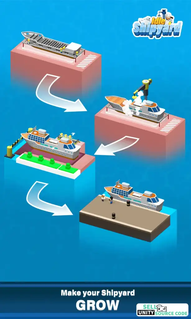 Idle Shipyard Tycoon SellUnitySourceCode screenshot 3