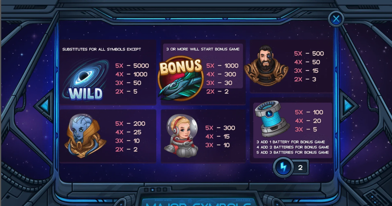 Space Odyssey Slots Game - Casino Type screenshot 5