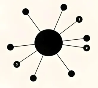 AA - Complete Game Template With 1200 levels source code