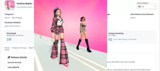 Fashion Battle – Dress up game SellUnitySourceCode  source code
