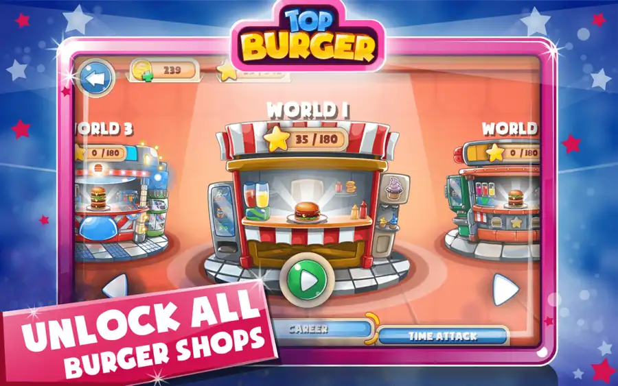 Top Burger Chef: Cooking Story SellUnitySourceCode